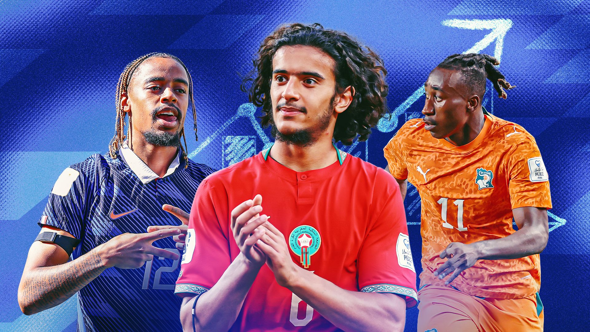تقييمات أسعار النجوم في كأس العالم | بوعدي يخطف الأنظار و”هبوط اضطراري” ليامال وخوليان ألفاريز